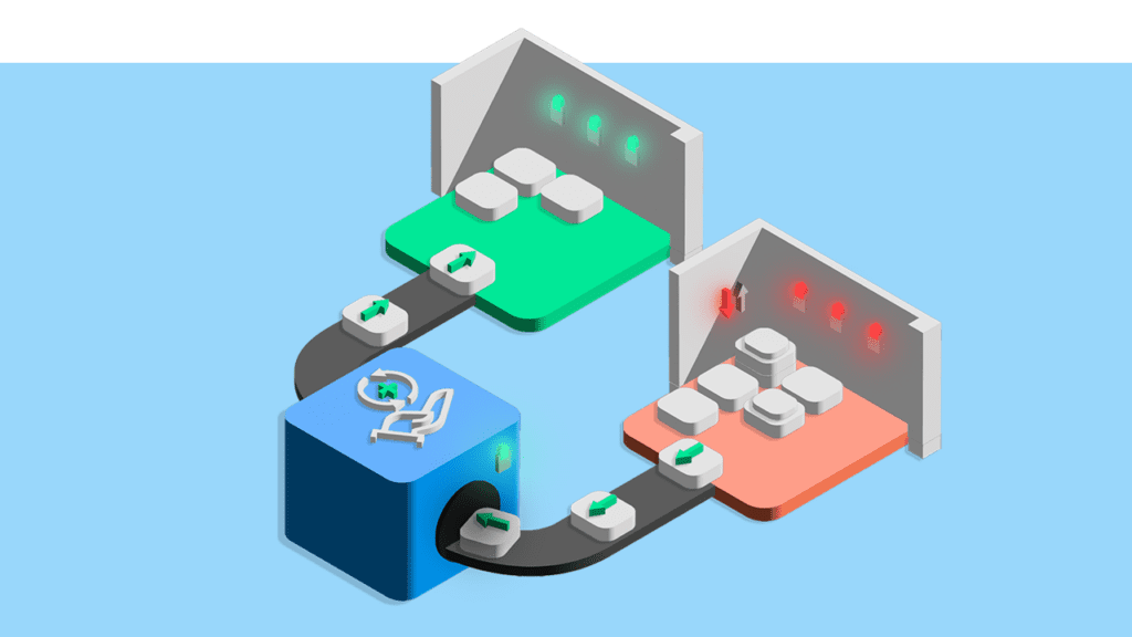 Disaster Recovery